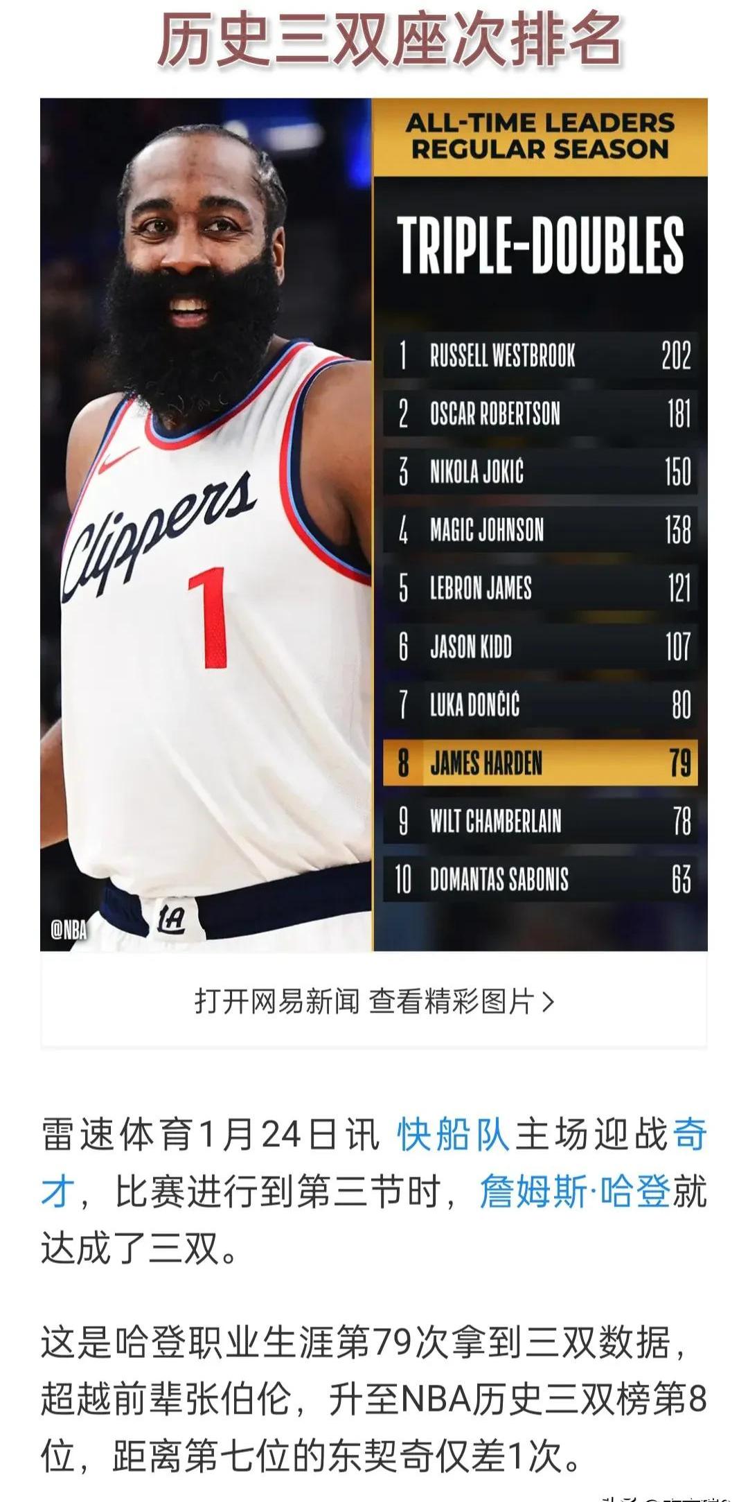 Yabo Sports-梅西赛后接受采访：哈登是我最难对付的对手